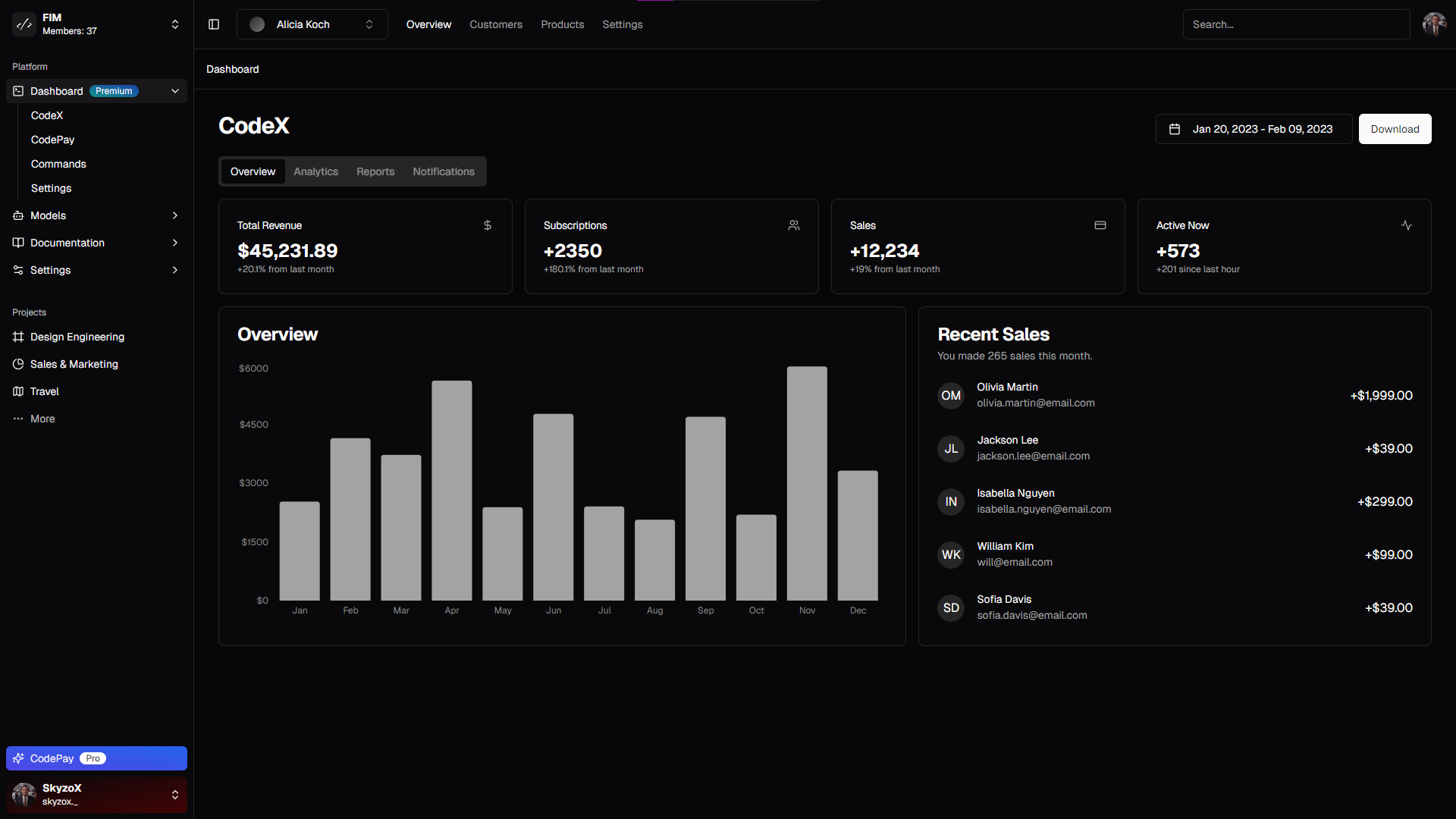 SaaSify dashboard